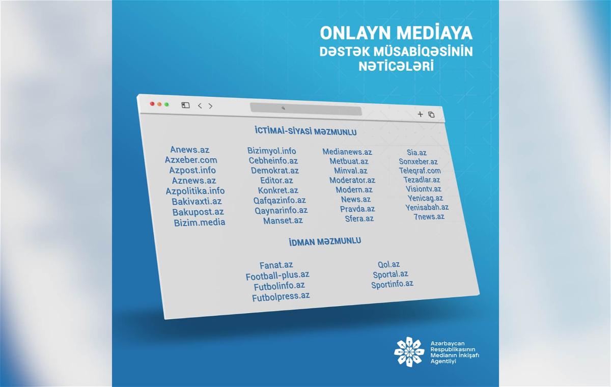MEDİA 39 sayta və 16 qəzetə maliyyə yardımı ayırır