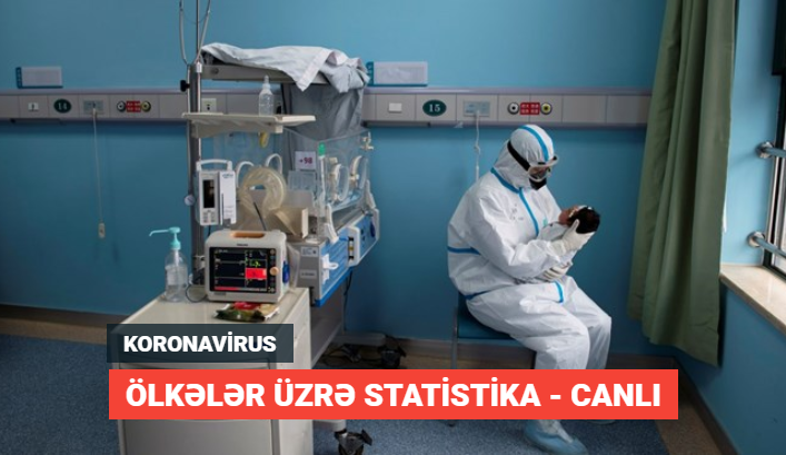 Koronavirus - Dünya üzrə statistika (Canlı)