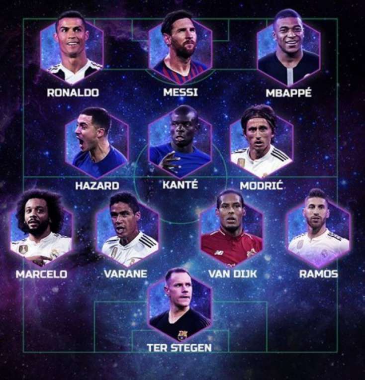 UEFA 2018-ci ilin rəmzi komandasını açıqladı