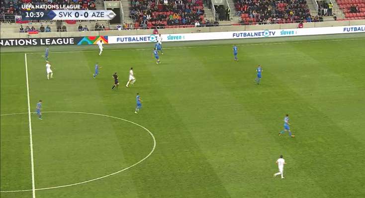​UEFA Millətlər Liqası: Azərbaycan Slovakiya qarşılaşmasını CANLI İZLƏ - 