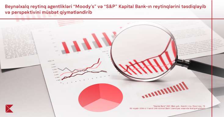 “Moody’s” və “S&P” Kapital Bank-ın reytinqlərini təsdiqləyib və bankın  perspektivini müsbət qiymətləndirib