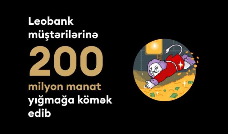 "Leobank" müştərilərinə 200 milyon manat yığmağa kömək edib