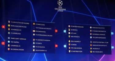 Çempionlar Liqasında qrup mərhələsinin