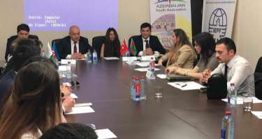 “TANAP” layihəsi müzakirə edilib