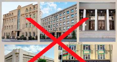 Prezidentin ləğv etdiyi və yeni yaratdığı qurumlar - 