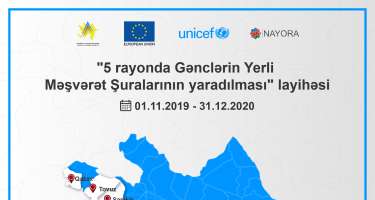 “5 rayonda Gənclərin Yerli Məşvərət Şuralarının yaradılması” layihəsi - 