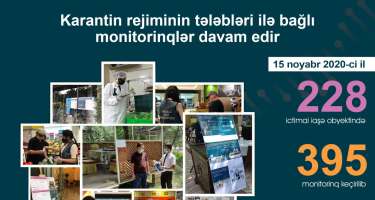 Agentlik 12 ictimai iaşə obyektini cərimələdi