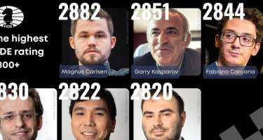 Şəhriyar Məmmədyarov tarixi “13-lük”də yer alıb