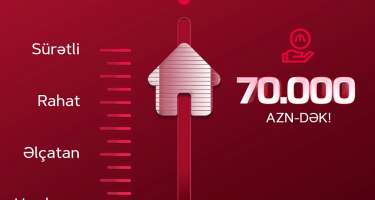 Kapital Bank daşınmaz əmlak təminatlı kreditin faiz dərəcəsini endirdi
