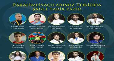 Nazirlik: Paralimpiya qələbələri aparılan məqsədyönlü dövlət siyasətinin məntiqi nəticəsidir