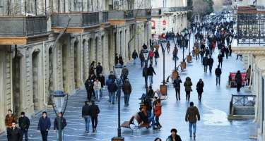 Azərbaycanda əhalinin sayı açıqlandı