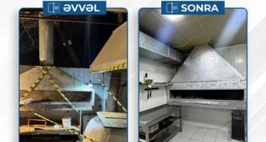 Bakıda 20-dən çox restoran və şadlıq sarayı cəzalandırıldı