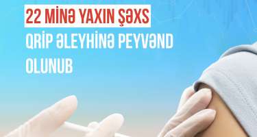Qrip əleyhinə peyvənd olunanların sayı açıqlandı