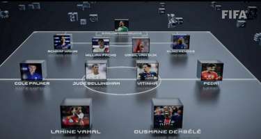 FIFA 2025-ci ilin rəmzi komandasını açıqladı