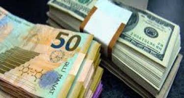 ​Valyuta alışı və satışı üçün ən  yaxşı banklar hansılardır?
