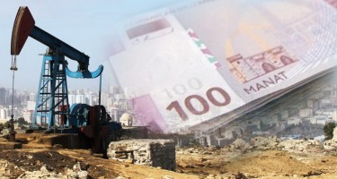 Azərbaycan nefti