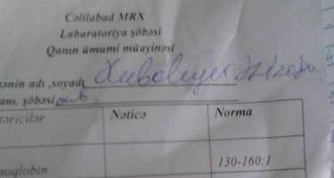 Cəlilabadda qadınla kişinin analiz cavabı qarışdı və...