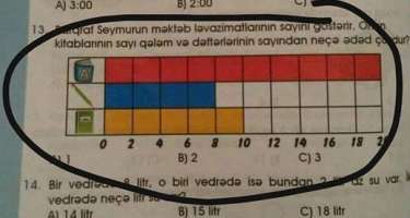 Dərslikdəki "erməni bayrağı" ilə bağlı iddialara