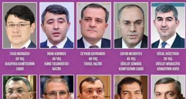 Yeni vəzifəlilər harada 