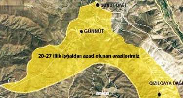 “Günnüt zəfəri Azərbaycanın ən böyük zəfər hadisələrindən biridir” 