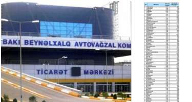 Avtovağzalda YENİ QİYMƏTLƏR