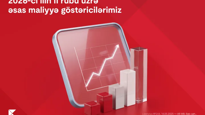 “Kapital Bank”  2026-cı ilin II rübü üzrə maliyyə nəticələrini elan edib