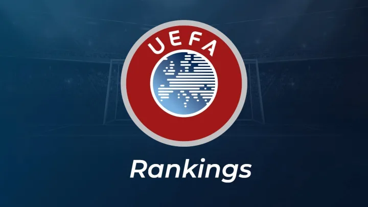 Azərbaycanın UEFA reytinqindəki yeri bəlli oldu