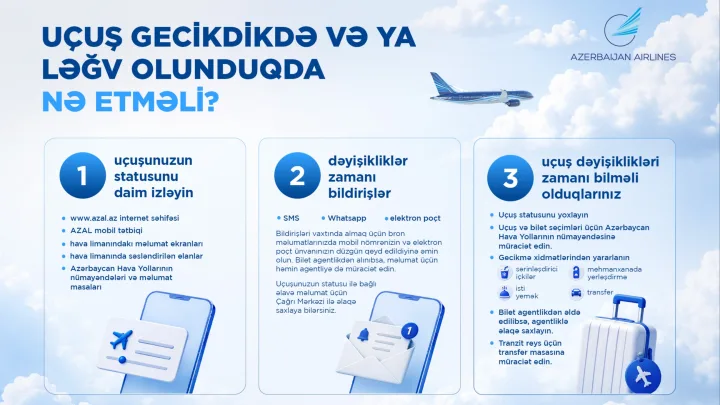 Uçuşunuz gecikir və ya ləğv edilib? - 