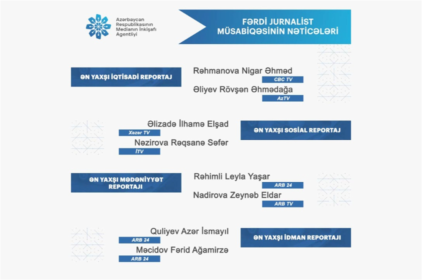 MEDİA "Fərdi jurnalist müsabiqəsi”nin