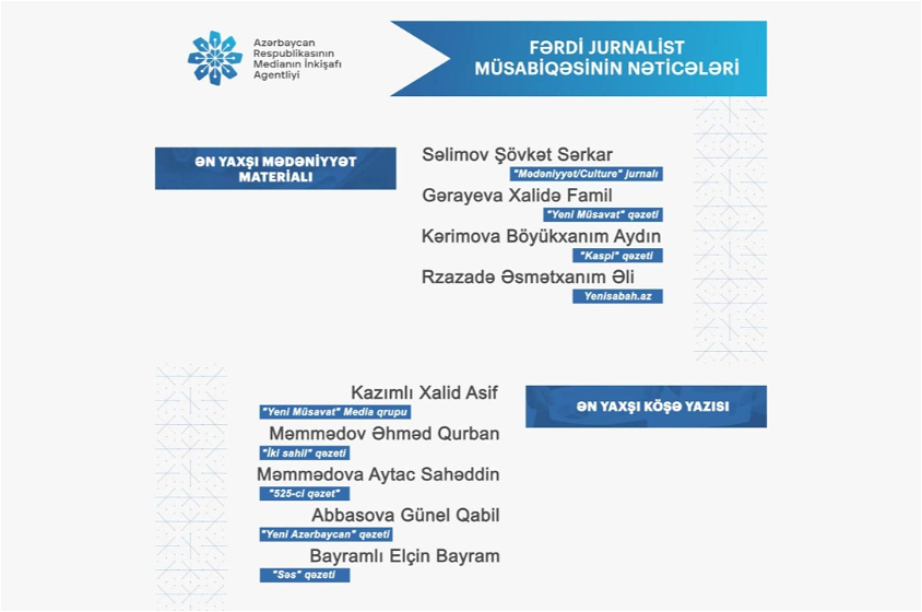 MEDİA "Fərdi jurnalist müsabiqəsi”nin