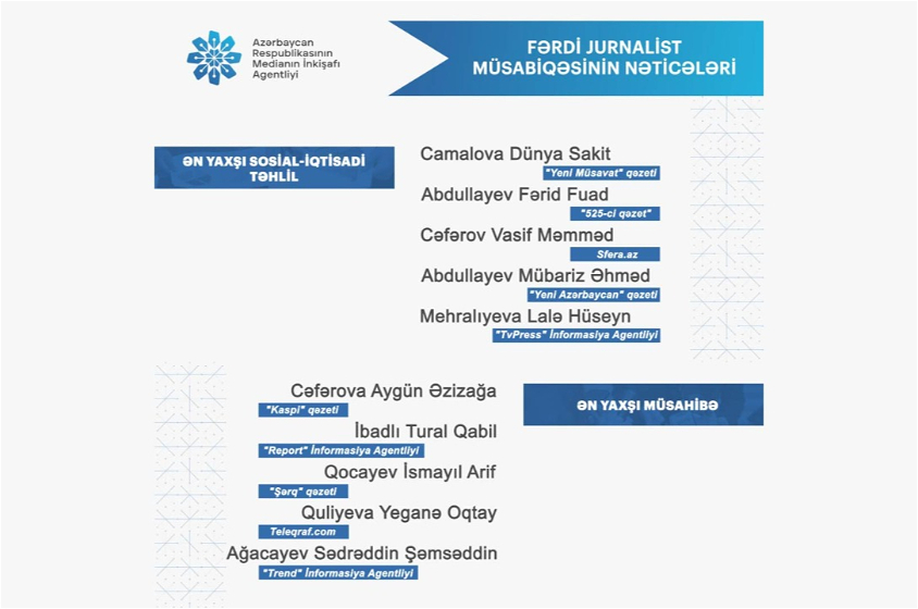 MEDİA "Fərdi jurnalist müsabiqəsi”nin