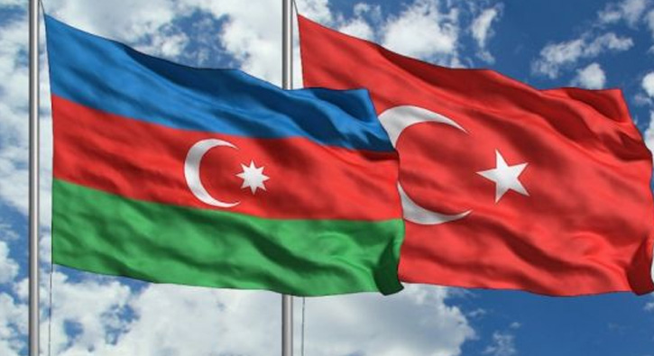 Türkiyə və Azərbaycan iqtisadi əlaqələri