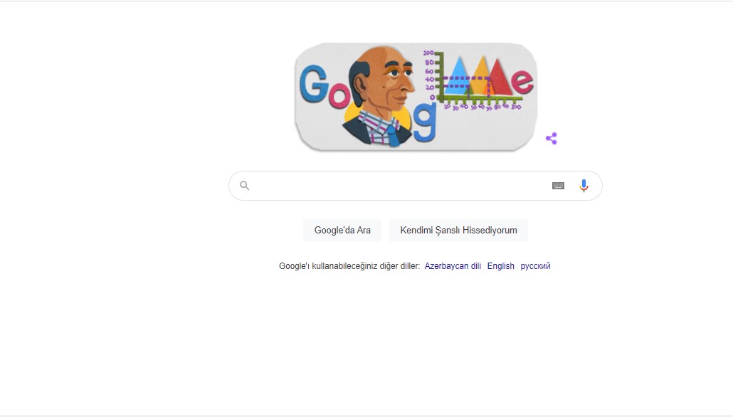 “Google” budəfəki dudlu Lütfi Zadəyə həsr edib - 