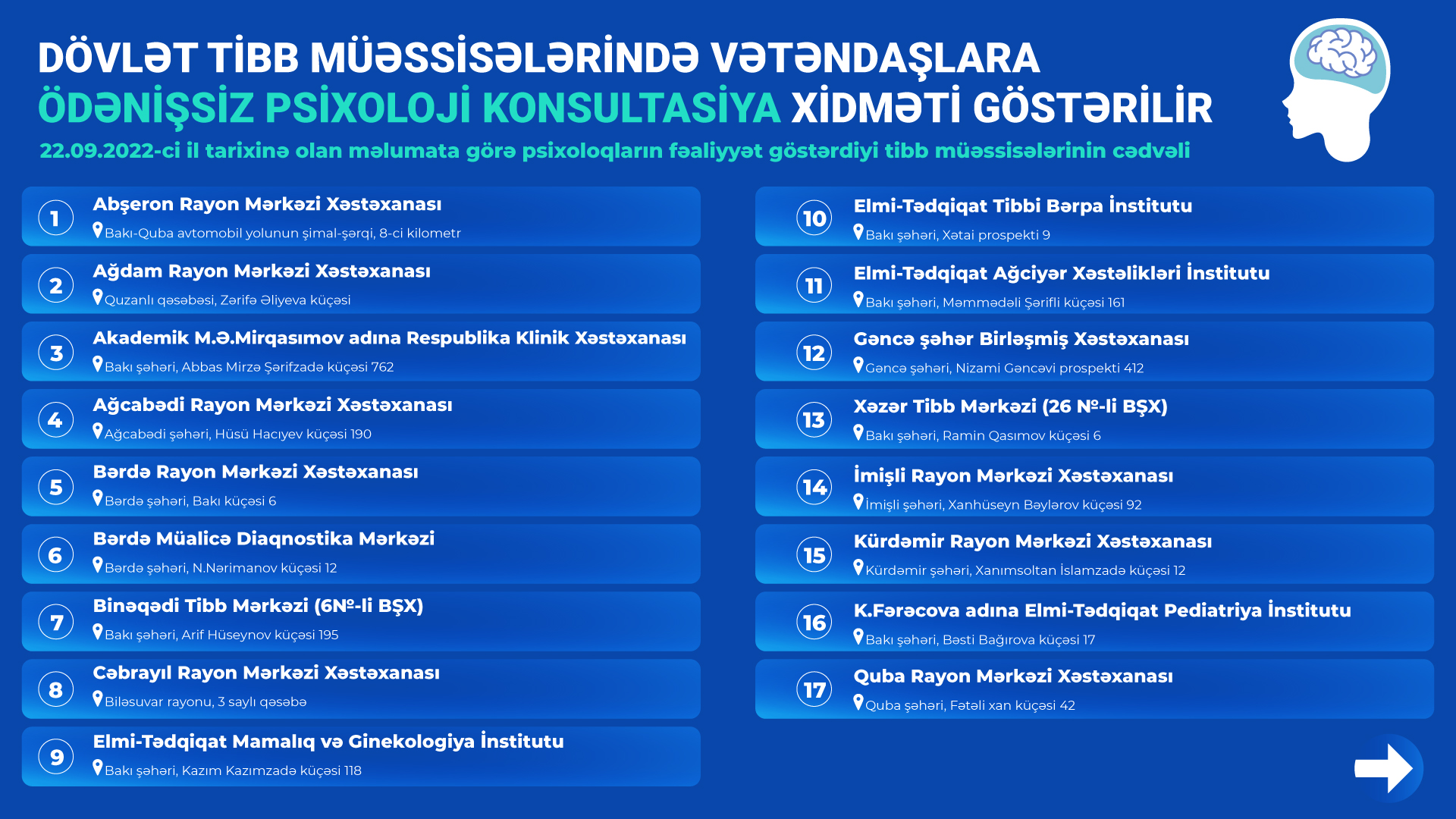 Dövlət tibb müəssisələrində ödənişsiz psixoloji konsultasiya xidməti göstərilir - 